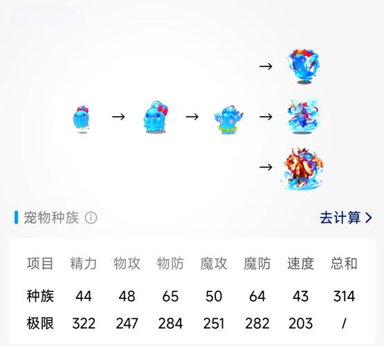 洛克王国幽影蛇怎么打,洛克王国幽影魅蓝怎么获得-第7张图片-文史 洛克王国幽影蛇怎么打,洛克王国幽影魅蓝怎么获得-第7张图片-文史