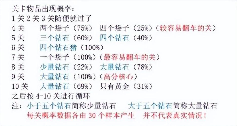 黄金矿工叼钻石的猪多少钱(黄金矿工跑来跑去的猪)-第2张图片-文史 黄金矿工叼钻石的猪多少钱(黄金矿工跑来跑去的猪)-第2张图片-文史