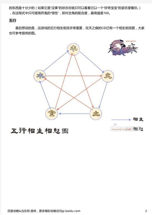 轩辕剑天之痕符鬼技能(轩辕剑天之痕符鬼技能选取)-第1张图片-文史 轩辕剑天之痕符鬼技能(轩辕剑天之痕符鬼技能选取)-第1张图片-文史