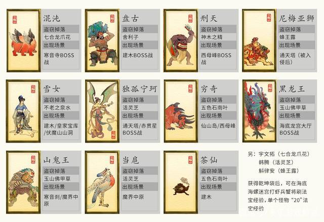 轩辕剑天之痕符鬼技能(轩辕剑天之痕符鬼技能选取)-第4张图片-文史 轩辕剑天之痕符鬼技能(轩辕剑天之痕符鬼技能选取)-第4张图片-文史