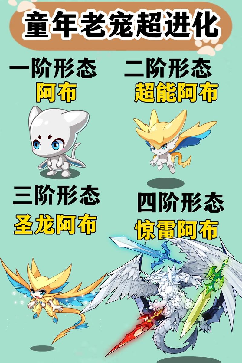 洛克王国小骨头怎么超进化(洛克王国骨雕)-第4张图片-文史 洛克王国小骨头怎么超进化(洛克王国骨雕)-第4张图片-文史