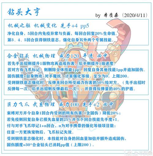 洛克王国钻头先生技能搭配(洛克王国钻头先生技能搭配推荐)-第3张图片-文史 洛克王国钻头先生技能搭配(洛克王国钻头先生技能搭配推荐)-第3张图片-文史