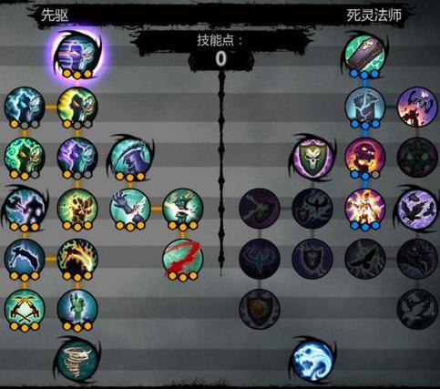 暗黑血统2技能哪个好,暗黑血统2技能推荐-第6张图片-文史 暗黑血统2技能哪个好,暗黑血统2技能推荐-第6张图片-文史
