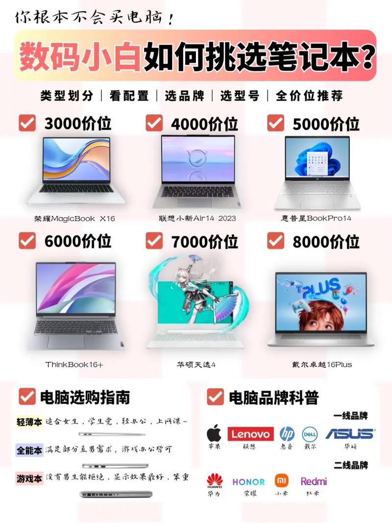 多少钱的电脑可以玩所有大型游戏,配多少钱的电脑可以流畅玩游戏