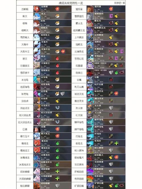 上古猛犸象技能配置(猛犸上怪兽长什么样)-第3张图片-文史 上古猛犸象技能配置(猛犸上怪兽长什么样)-第3张图片-文史