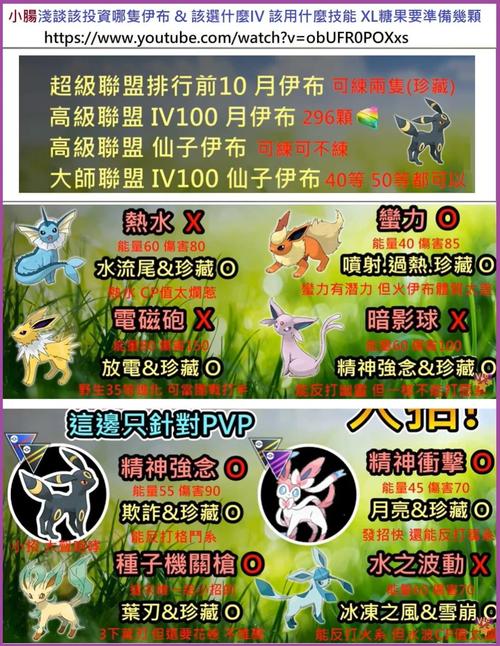 精灵宝可梦letsgo伊布怎么进化,精灵宝可梦letsgo伊布进化条件-第4张图片-文史 精灵宝可梦letsgo伊布怎么进化,精灵宝可梦letsgo伊布进化条件-第4张图片-文史