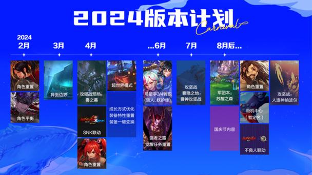 dnf周年是哪天(dnf周年庆具体时间)-第6张图片-文史 dnf周年是哪天(dnf周年庆具体时间)-第6张图片-文史