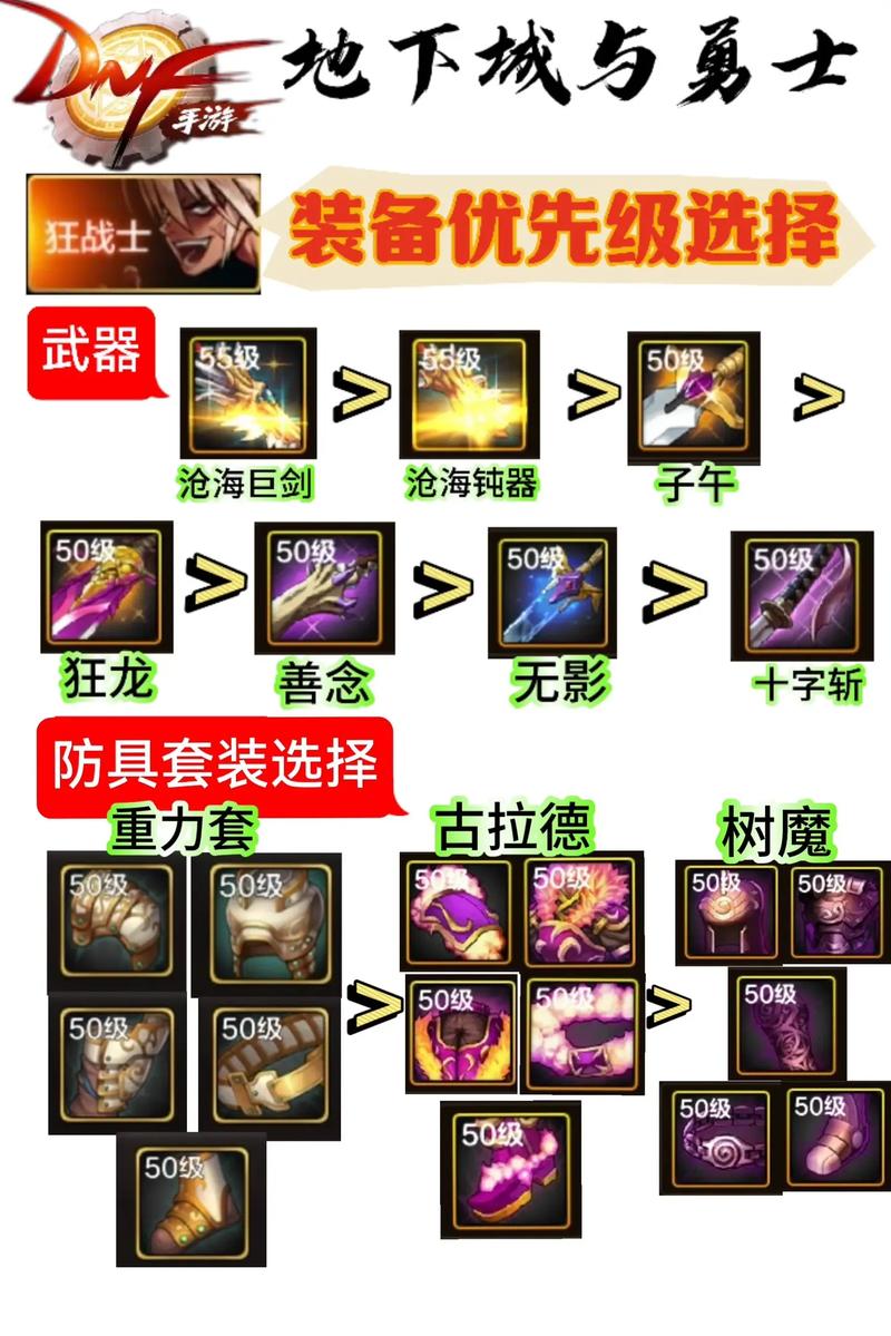 dnf莱亚在哪,dnf莱多套-第3张图片-文史 dnf莱亚在哪,dnf莱多套-第3张图片-文史