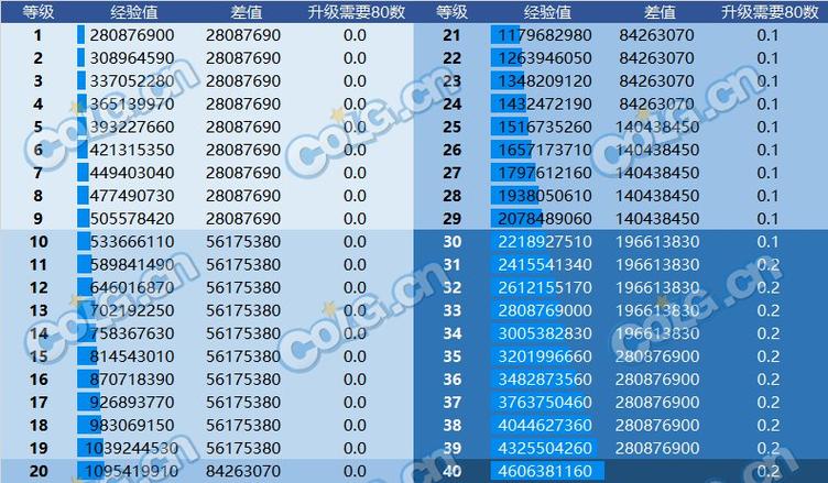 dnf装备一键转移券怎么用,dnf装备一键转移券怎么用不了贴吧-第1张图片-文史 dnf装备一键转移券怎么用,dnf装备一键转移券怎么用不了贴吧-第1张图片-文史