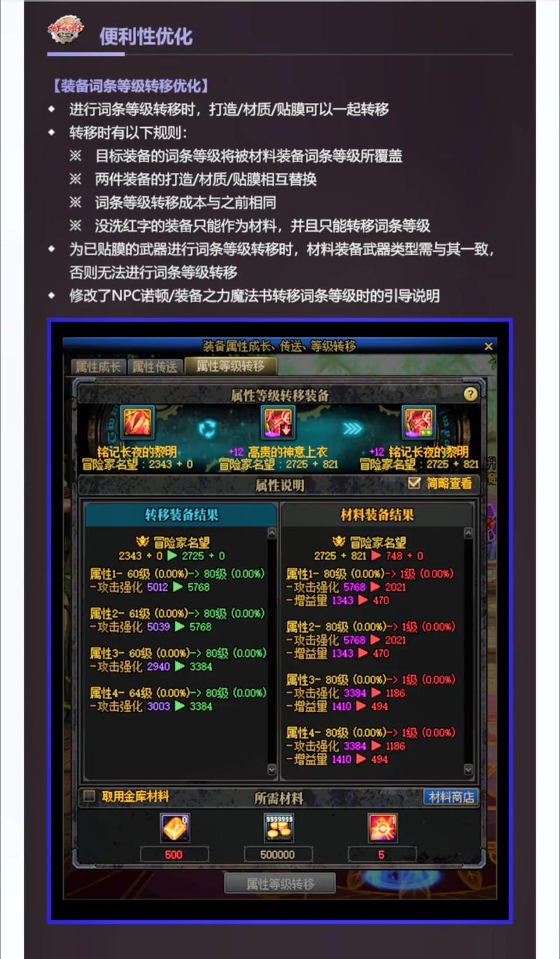 dnf装备一键转移券怎么用,dnf装备一键转移券怎么用不了贴吧-第2张图片-文史 dnf装备一键转移券怎么用,dnf装备一键转移券怎么用不了贴吧-第2张图片-文史