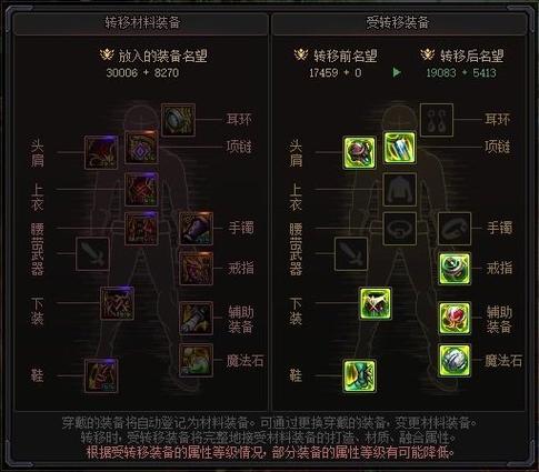 dnf装备一键转移券怎么用,dnf装备一键转移券怎么用不了贴吧-第4张图片-文史 dnf装备一键转移券怎么用,dnf装备一键转移券怎么用不了贴吧-第4张图片-文史