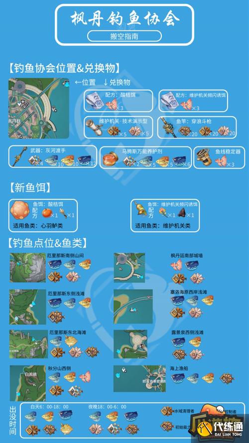 原神钓鱼协会在哪里,原神钓鱼协会鱼竿-第4张图片-文史 原神钓鱼协会在哪里,原神钓鱼协会鱼竿-第4张图片-文史