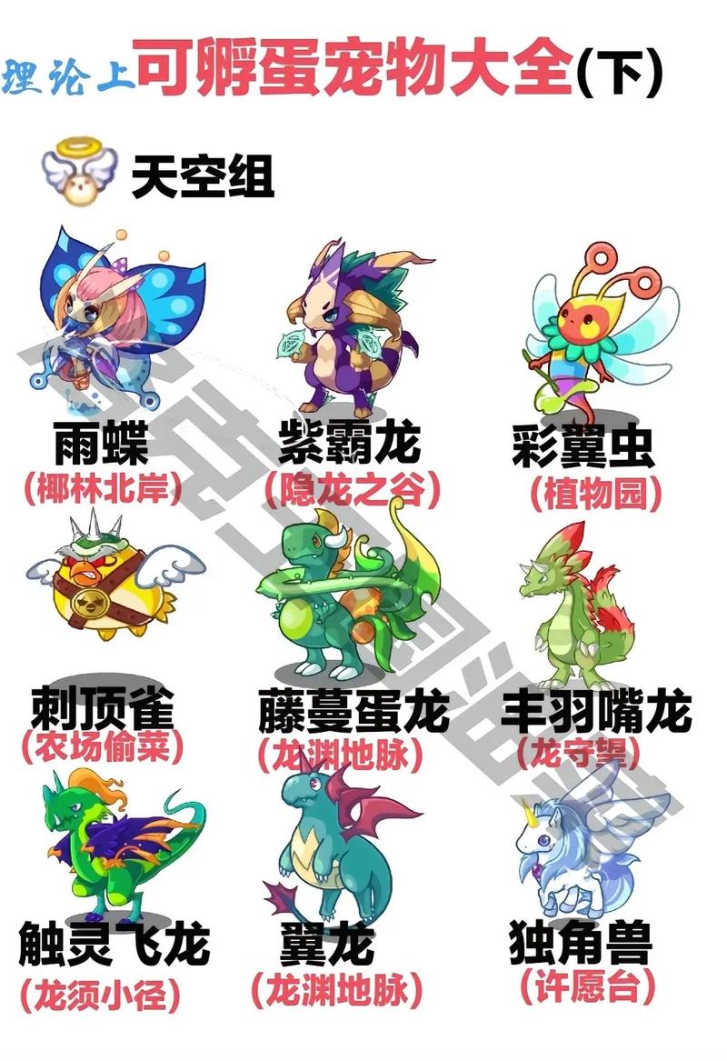 洛克王国水灵灵在哪里(洛克王国水灵怎么得)-第7张图片-文史 洛克王国水灵灵在哪里(洛克王国水灵怎么得)-第7张图片-文史