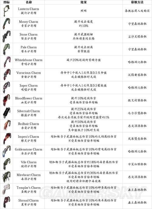 盐与避难所武器红色斜杠(盐与避难所武器一条红线)-第3张图片-文史 盐与避难所武器红色斜杠(盐与避难所武器一条红线)-第3张图片-文史