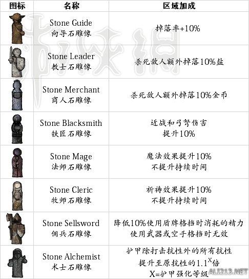 盐与避难所武器红色斜杠(盐与避难所武器一条红线)-第6张图片-文史 盐与避难所武器红色斜杠(盐与避难所武器一条红线)-第6张图片-文史