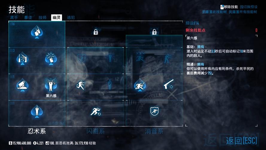 payday2技能加点,payday2技能加点攻略-第2张图片-文史 payday2技能加点,payday2技能加点攻略-第2张图片-文史