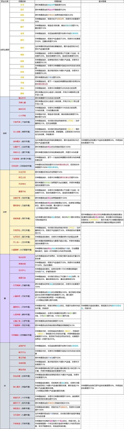 lol台服375点券是多少钱,lol台服1点券等于多少人民币-第2张图片-文史 lol台服375点券是多少钱,lol台服1点券等于多少人民币-第2张图片-文史