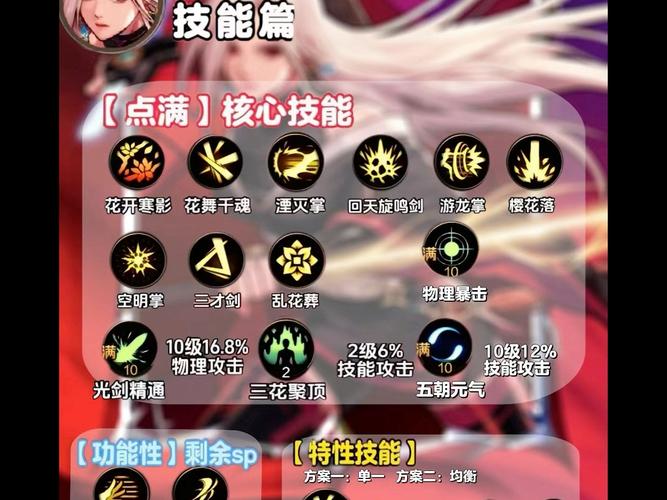 地下城与勇士鬼剑士所有技能,地下城与勇士鬼剑士技能加点-第1张图片-文史 地下城与勇士鬼剑士所有技能,地下城与勇士鬼剑士技能加点-第1张图片-文史