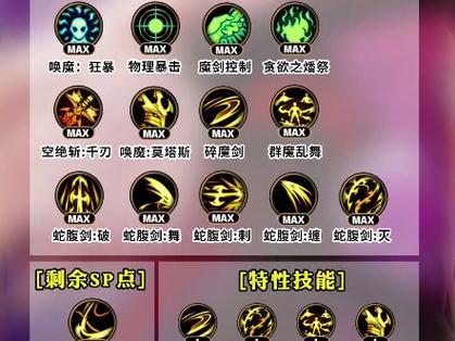 地下城与勇士鬼剑士所有技能,地下城与勇士鬼剑士技能加点-第6张图片-文史 地下城与勇士鬼剑士所有技能,地下城与勇士鬼剑士技能加点-第6张图片-文史