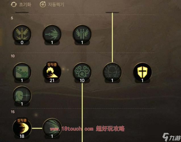 地下城与勇士阿修罗怎么加点(2020地下城阿修罗刷图加点)-第6张图片-文史 地下城与勇士阿修罗怎么加点(2020地下城阿修罗刷图加点)-第6张图片-文史