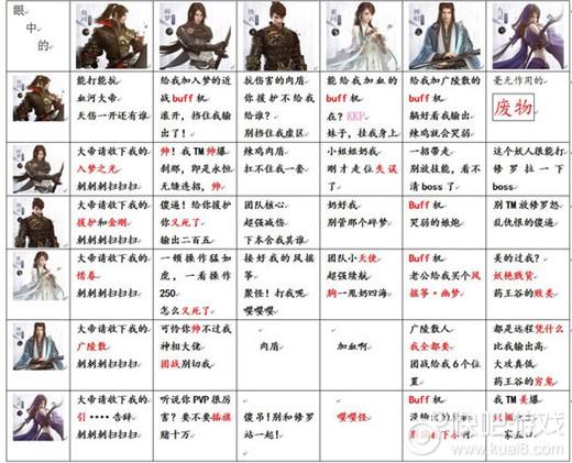 逆水寒哪个职业适合平民(逆水寒哪个职业适合平民玩家)-第3张图片-文史 逆水寒哪个职业适合平民(逆水寒哪个职业适合平民玩家)-第3张图片-文史