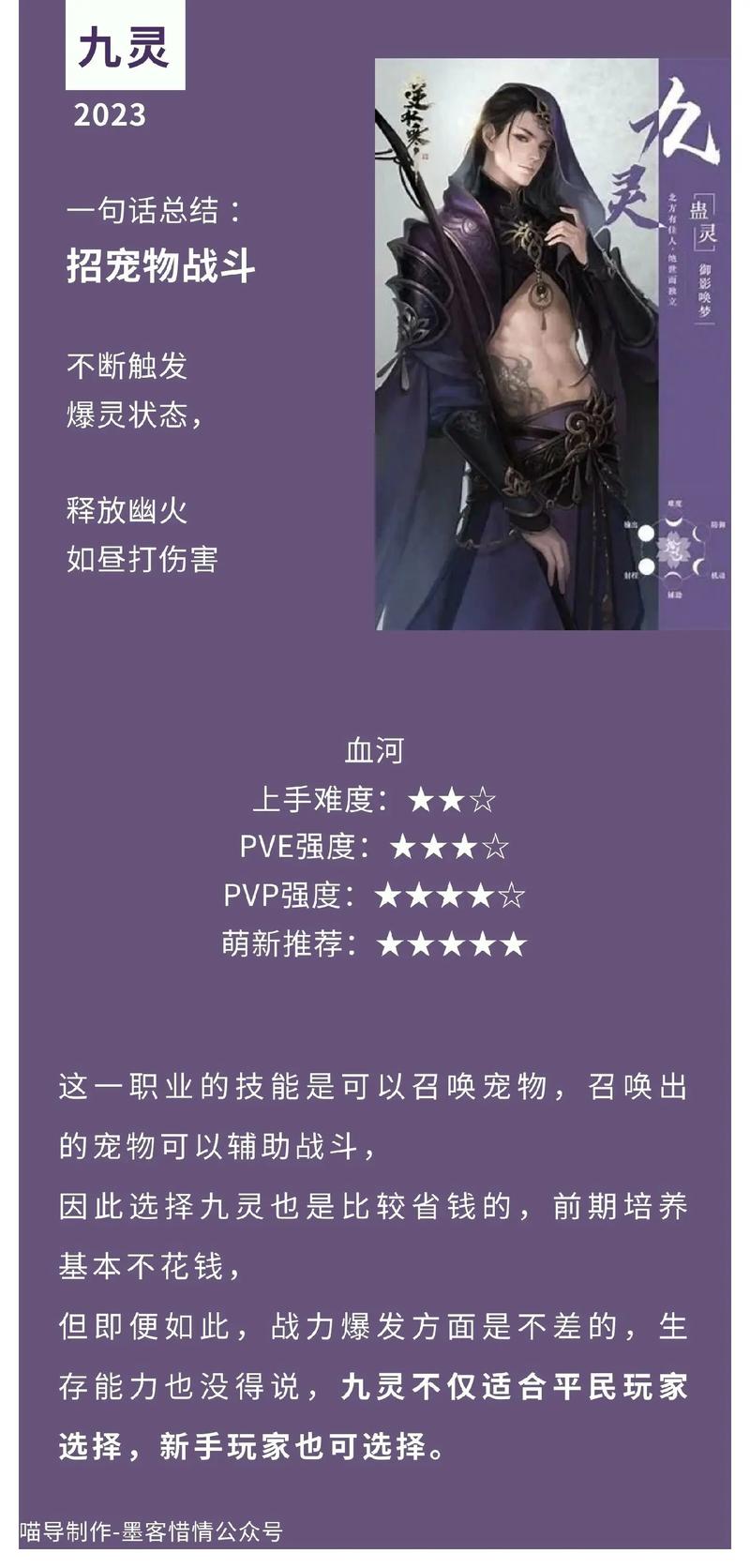 逆水寒哪个职业适合平民(逆水寒哪个职业适合平民玩家)-第7张图片-文史 逆水寒哪个职业适合平民(逆水寒哪个职业适合平民玩家)-第7张图片-文史