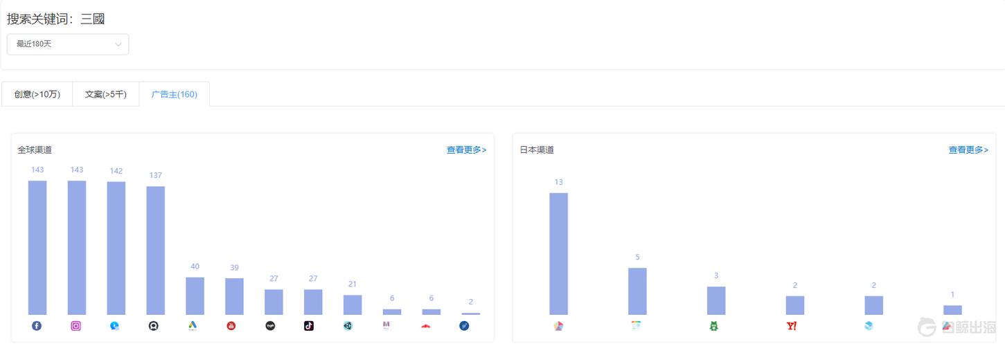 三国志盗版怎么改(盗版三国志修改文件)-第6张图片-文史 三国志盗版怎么改(盗版三国志修改文件)-第6张图片-文史