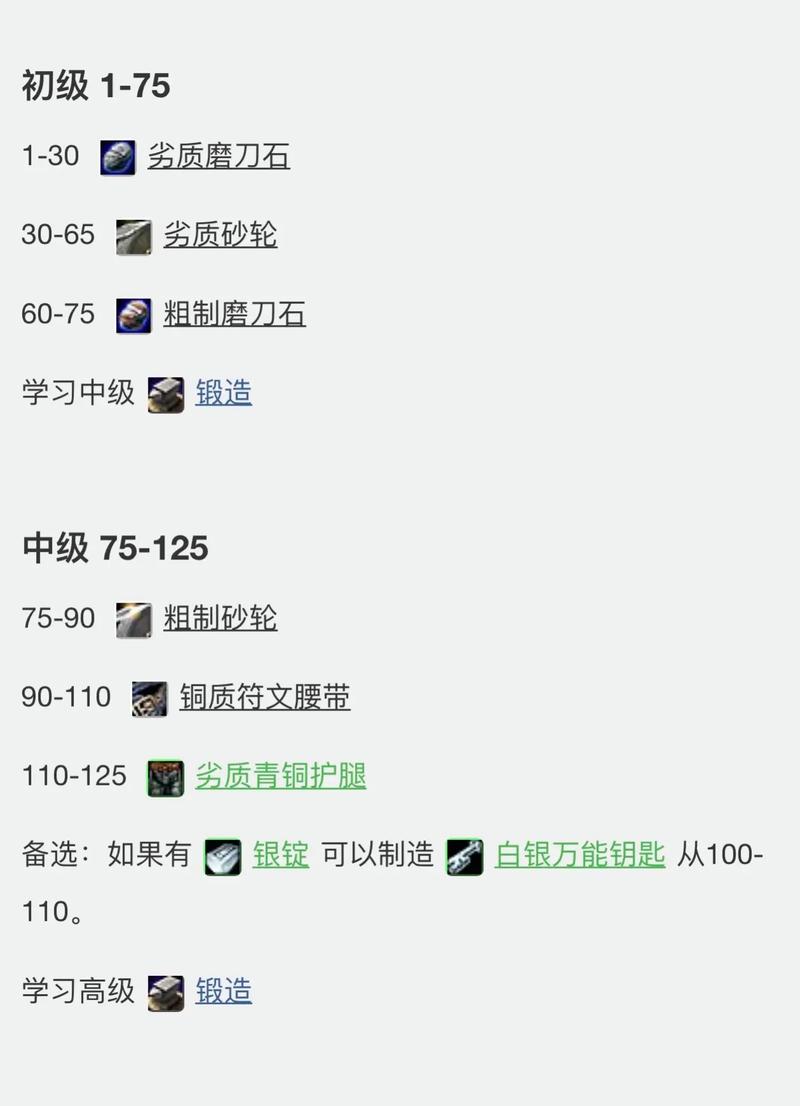 魔兽世界锻造怎么升级,魔兽世界锻造1到300速成-第6张图片-文史 魔兽世界锻造怎么升级,魔兽世界锻造1到300速成-第6张图片-文史