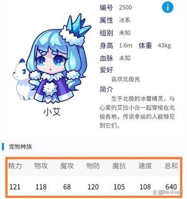 洛克王国艾不败稀有吗,洛克王国艾不坏-第3张图片-文史 洛克王国艾不败稀有吗,洛克王国艾不坏-第3张图片-文史