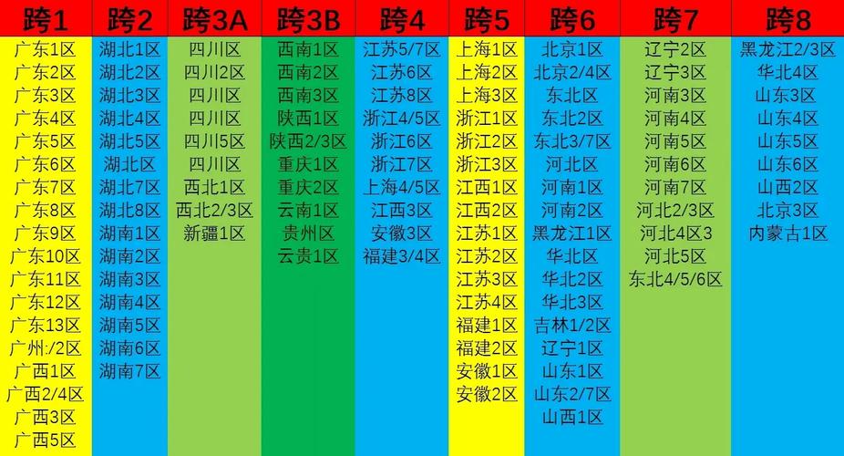 dnf跨八值得玩吗(dnf跨八怎么样)-第1张图片-文史 dnf跨八值得玩吗(dnf跨八怎么样)-第1张图片-文史