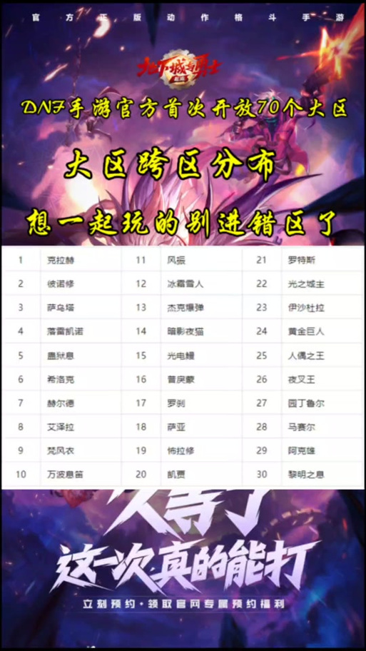 dnf跨八值得玩吗(dnf跨八怎么样)-第3张图片-文史 dnf跨八值得玩吗(dnf跨八怎么样)-第3张图片-文史