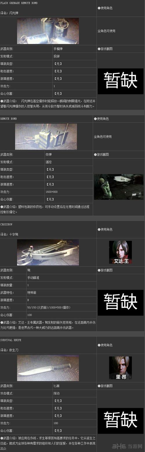 生化危机6快速切换技能(生化危机6切换惯用手)-第3张图片-文史 生化危机6快速切换技能(生化危机6切换惯用手)-第3张图片-文史