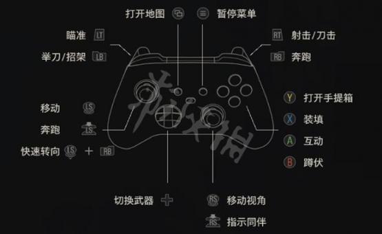 生化危机6快速切换技能(生化危机6切换惯用手)-第6张图片-文史 生化危机6快速切换技能(生化危机6切换惯用手)-第6张图片-文史