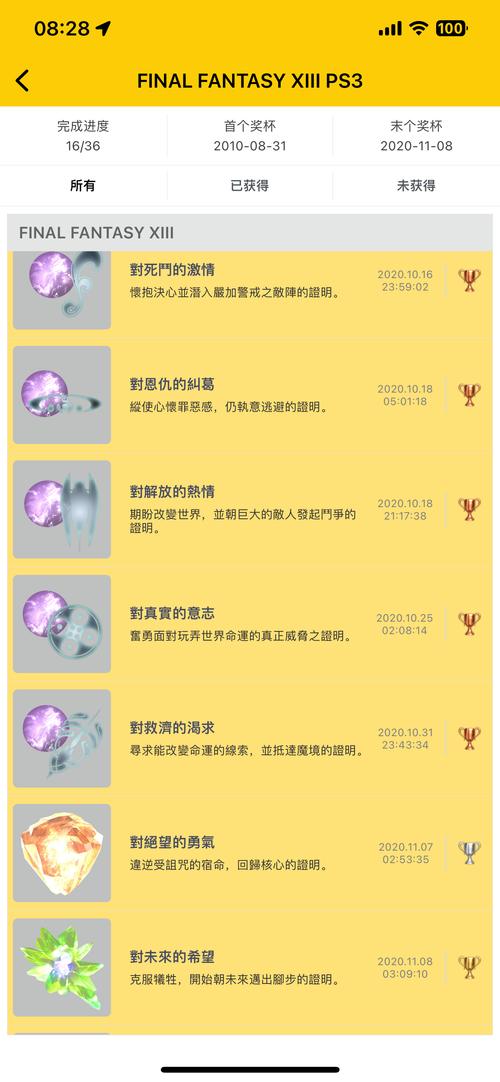 最终幻想16好玩吗,最终幻想手游-第3张图片-文史 最终幻想16好玩吗,最终幻想手游-第3张图片-文史