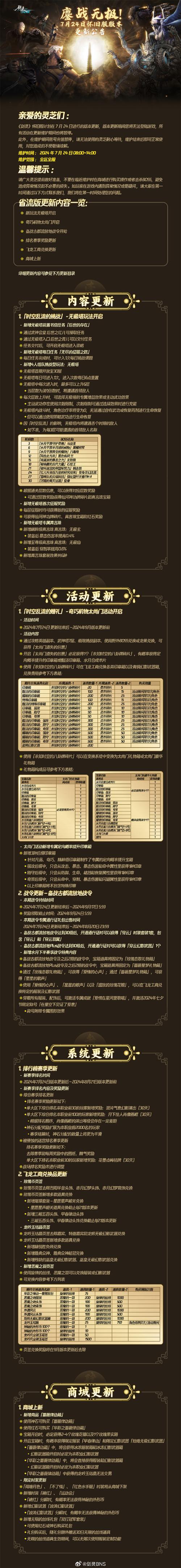 剑灵进化石哪个副职业,剑灵进化石学什么副业-第5张图片-文史 剑灵进化石哪个副职业,剑灵进化石学什么副业-第5张图片-文史