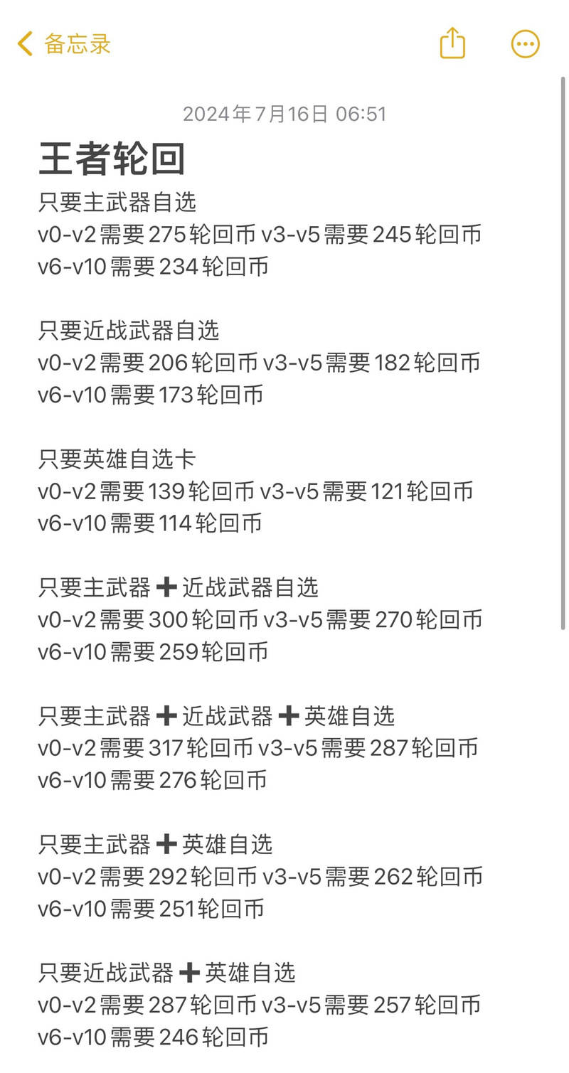 cf王者轮回重置有什么用(cf王者轮回重置有什么用啊)-第3张图片-文史 cf王者轮回重置有什么用(cf王者轮回重置有什么用啊)-第3张图片-文史