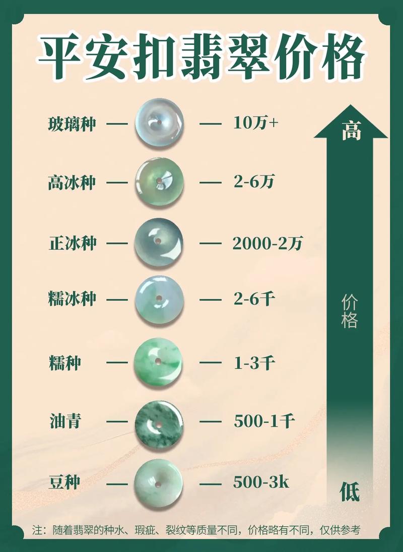 泡泡龙多少钱,泡泡龙ⅱ-第7张图片-文史 泡泡龙多少钱,泡泡龙ⅱ-第7张图片-文史