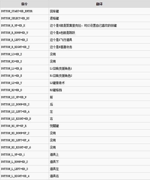 火影忍者4怎么设置中文(火影忍者4switch怎么设置中文)-第3张图片-文史 火影忍者4怎么设置中文(火影忍者4switch怎么设置中文)-第3张图片-文史