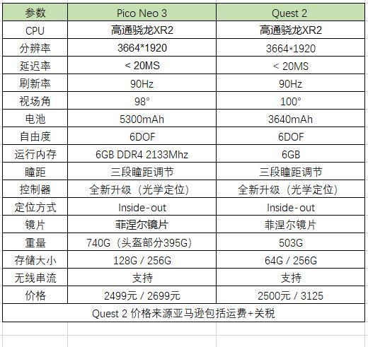 商场vr设备多少钱一套(商场vr展示)-第3张图片-文史 商场vr设备多少钱一套(商场vr展示)-第3张图片-文史