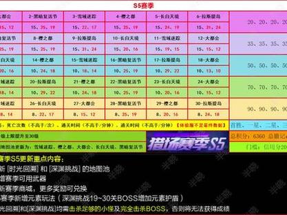 逆战配置要求2022(逆战配置要求最低)-第1张图片-文史 逆战配置要求2022(逆战配置要求最低)-第1张图片-文史