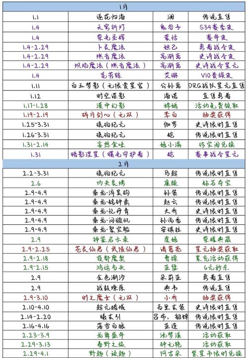 王者荣耀神秘商店什么时候开启,王者荣耀神秘商店什么时候开启2024-第2张图片-文史 王者荣耀神秘商店什么时候开启,王者荣耀神秘商店什么时候开启2024-第2张图片-文史