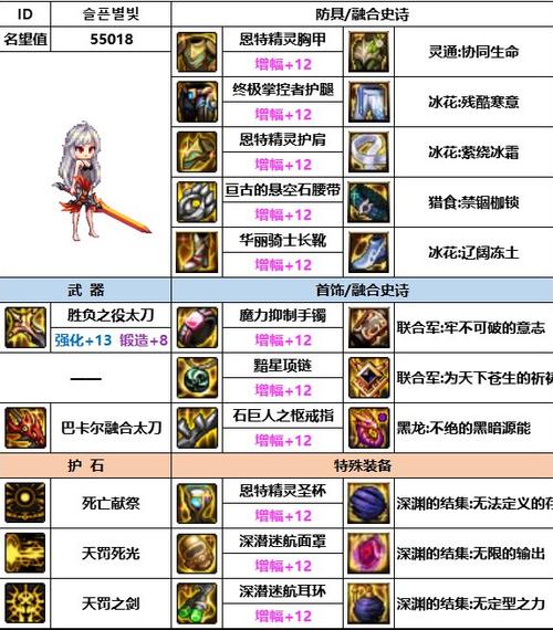 dnf暗殿骑士宝珠选什么(dnf暗殿骑士是固伤还是百分比)-第5张图片-文史 dnf暗殿骑士宝珠选什么(dnf暗殿骑士是固伤还是百分比)-第5张图片-文史