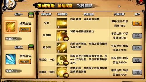 造梦西游4小白龙技能加点(造梦西游4小白龙技能加点推荐枪系)-第2张图片-文史 造梦西游4小白龙技能加点(造梦西游4小白龙技能加点推荐枪系)-第2张图片-文史
