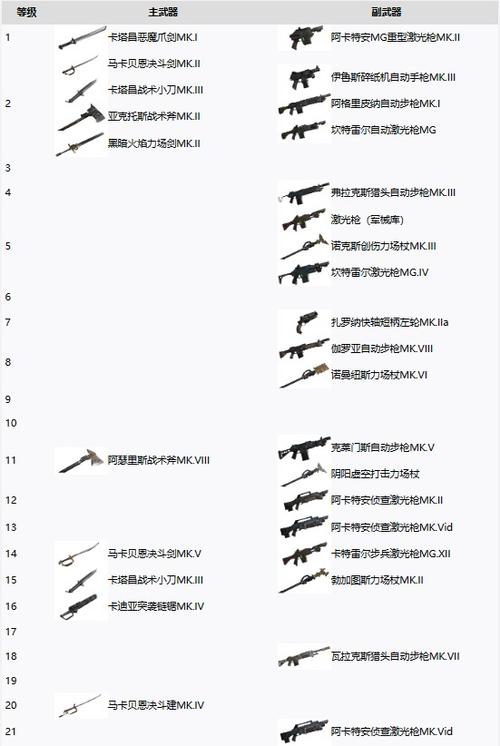 战地2武器解锁补丁怎么用(战地2解锁武器补丁15)-第5张图片-文史 战地2武器解锁补丁怎么用(战地2解锁武器补丁15)-第5张图片-文史