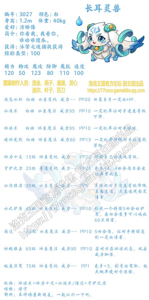 洛克王国长耳灵兽技能表,洛克王国长尾狐-第2张图片-文史 洛克王国长耳灵兽技能表,洛克王国长尾狐-第2张图片-文史