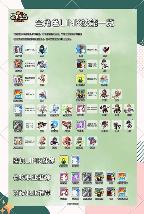 冒险岛2什么职业厉害2021（冒险岛2职业推荐2020）-第8张图片-文史