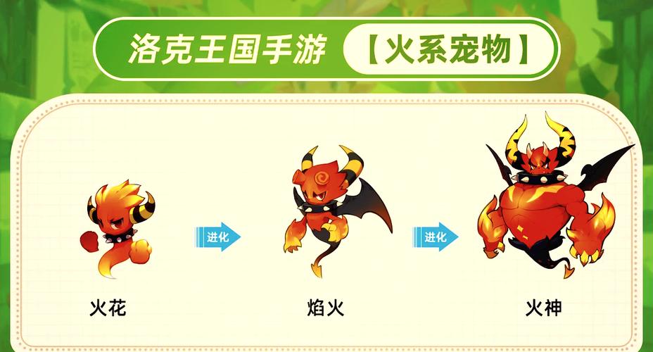 洛克王国火精灵厉害吗,洛克王国火精灵厉害吗-第4张图片-文史 洛克王国火精灵厉害吗,洛克王国火精灵厉害吗-第4张图片-文史