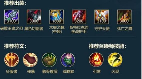 鳄鱼怎么出装,鳄鱼怎么出装伤害比较高-第2张图片-文史