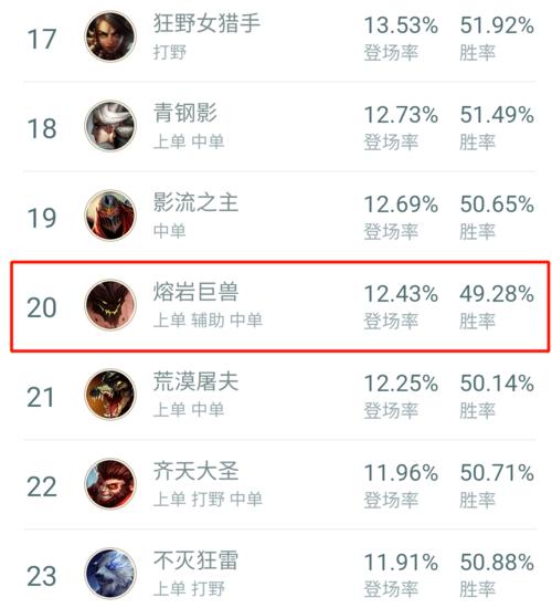 英雄联盟皮肤价值查询(英雄联盟皮肤价值查询网站)-第4张图片-文史 英雄联盟皮肤价值查询(英雄联盟皮肤价值查询网站)-第4张图片-文史