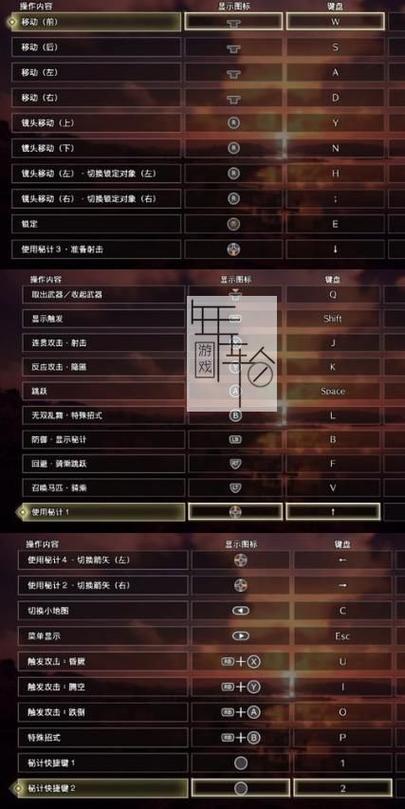 真三国无双8故事模式在哪(真三国无双8故事模式怎么切换武将)-第7张图片-文史 真三国无双8故事模式在哪(真三国无双8故事模式怎么切换武将)-第7张图片-文史